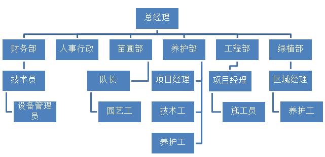 恒峰g22·(中国区)官网入口-天天有惊喜